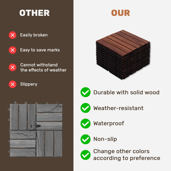 English Elm 30 Interlocking Deck Tiles 12" Square Acacia Hardwood Striped Outdoor Flooring Waterproof DIY Brown W2391P276690