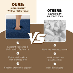 English Elm Modern Full Size Folding Sofa Bed with Teddy Fabric, Foam-Filled 15" Sleeper, 2 Pillows, No Assembly Required Blue W1885P272263