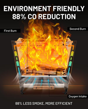 English Elm Cyberpit One Pro Smokeless Fire Pit - Portable 25-Inch Outdoor Grill With Easy Ash Cleanup & Handles W944P272800