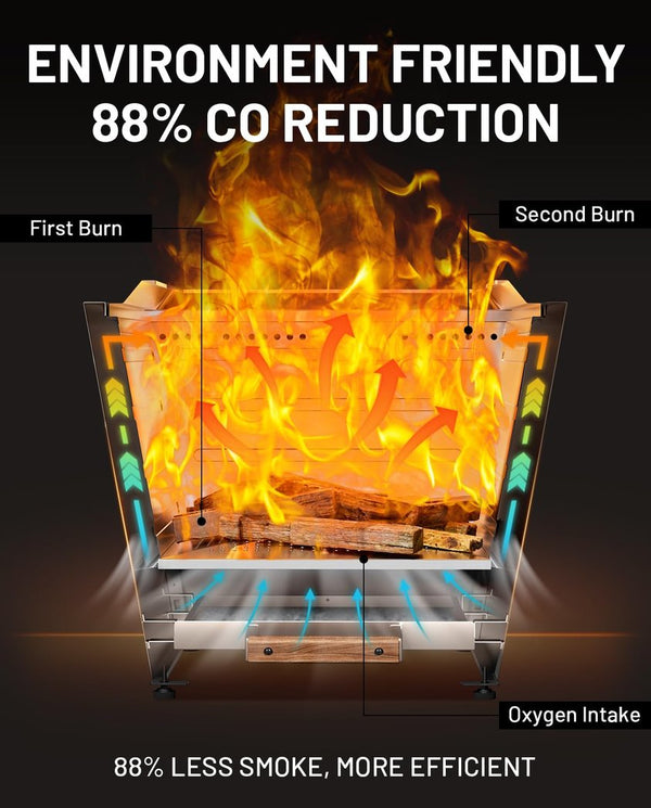 English Elm Cyberpit One Pro Smokeless Fire Pit - Portable 25-Inch Outdoor Grill With Easy Ash Cleanup & Handles W944P272800