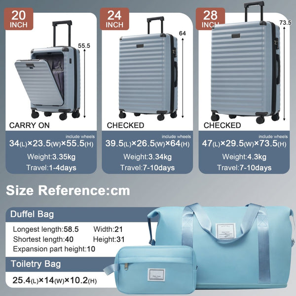 English Elm Luggage 5 Piece Abs Hardshell Travel Set with Usb Port Spinner Wheels and Tsa Lock Sky Blue N732P265290C