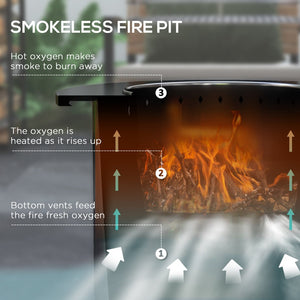 English Elm Outsunny Smokeless Wood Burning Fire Pit Bbq Grill Stainless Steel Patio Bonfire W2225P200669