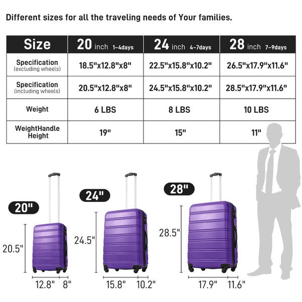 English Elm 3 Piece Abs Hardshell Spinner Luggage Set with Tsa Lock Expandable Travel Suitcases Purple PP191030AAI