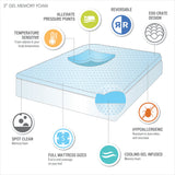 Sleep Philosophy 3" Gel Memory Foam Casual All Season Reversible Hypoallergenic Cooling Mattress Topper BASI16-0420 Blue