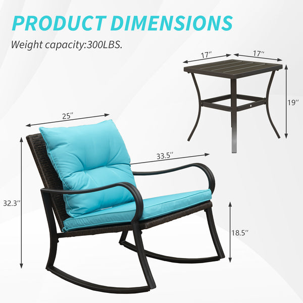 English Elm Metal Outdoor 2-Person Rocking Patio Set with Handwoven Wicker, Plush Cushions & Sturdy Table Blue W1859P399625