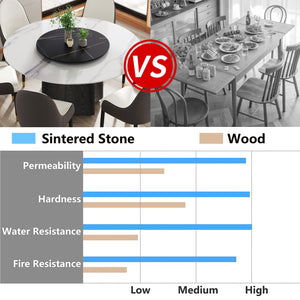 English Elm 59.05" Round Marble Dining Table With Black Oak Base & 31.5" Turntable For Elegant Gatherings W1535S00385