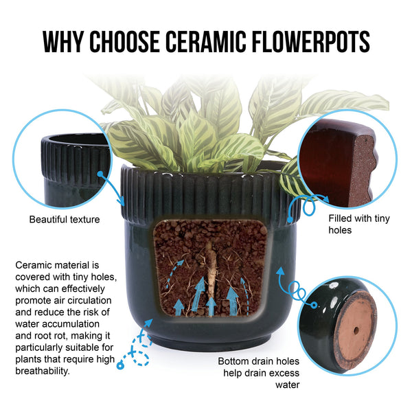 English Elm 3 Pieces Ceramic Flowerpot Set – Handcrafted Antique Black Planters For Indoor & Outdoor Use W3273P321472