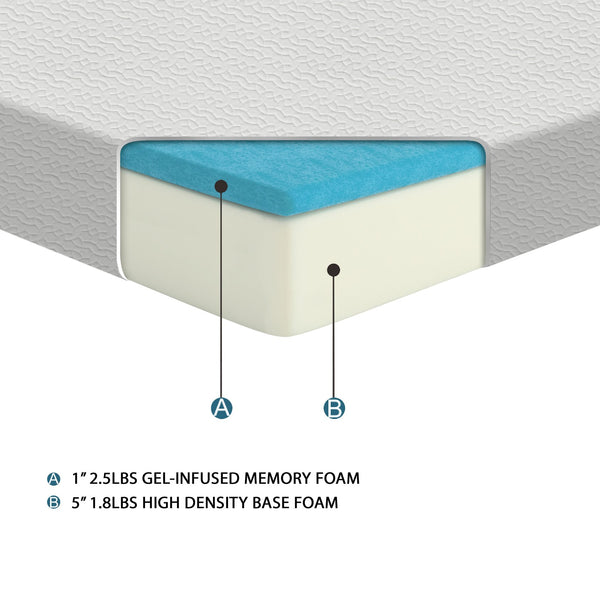 English Elm 6-inch Gel-Infused Memory Foam Twin Mattress with Tencel Cover, 6" Profile, Firm Support, Breathable Comfort B011P248239