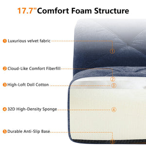 English Elm Three Seater Chenille Sofa with Ottoman Solid Wood Base Tufted Arms Living Room Blue W714S01644