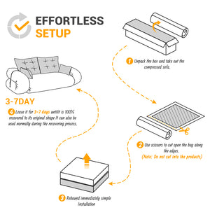 English Elm Human 78.7" Multi-Functional Foldable Sofa Bed – 3-in-1 Teddy Foam Sleeper, Removable Cushions, 2-Seater Guest Lounge Grey W1885P277277