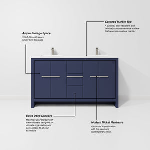 English Elm Navy Blue Double Bath Vanity With Cultured Marble Top, Gun Metal Faucet & Ample Storage Space B2731P259451