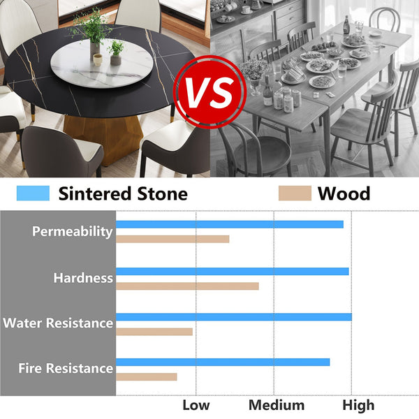 English Elm 59.05" Round Marble Dining Table With Turntable - Seats 6-8, Stylish Metal Base & Easy-Clean Surface W1535S00375