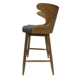 Christopher Knight Home® - Noble House - Kamryn Mid-Century Modern Upholstered Barstools (Set of 2)