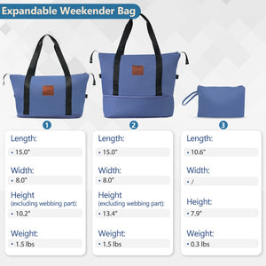 English Elm Hardshell Six Piece Luggage Set Expandable Abs Suitcases with Spinner Wheels Tsa Lock Blue N730P296628C