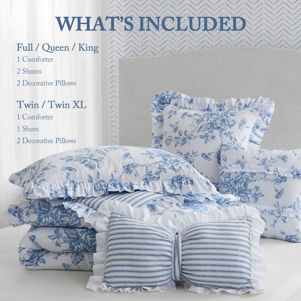 English Elm 5 Piece Full/Queen Comforter Set with Decorative Pillows - Soft Microfiber, Hypoallergenic, Cozy Layering Blue 16.54 L x 12.6 W x 7.87 H B035P381287
