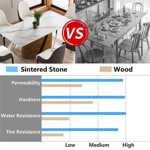 English Elm 70.86" Modern Rectangular Dining Table With Durable Sintered Stone Top & Stylish Bronze Iron Base W1535S00364
