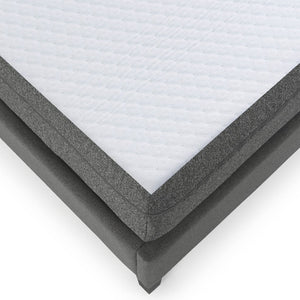 English Elm 8" Daisy Firm Queen Mattress Gel Foam Cooling Air Grid Edge Support Certipur B180P172038