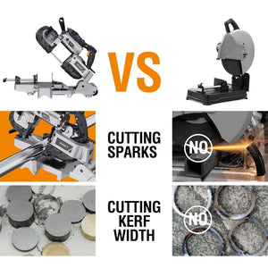 English Elm Band Saw Portable 10 Amp Variable Speed Aluminum Base with Led Light for Metal Wood T3177P305060