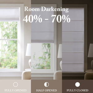 English Elm 1PC Cordless Roman Blind 31x64" Galen Matte Polyester 150GSM Blackout Fabric Energy-Saving White 5.62 L x 9.25 W x 8.07 H B035P341201
