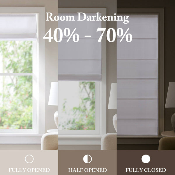 English Elm 1PC Cordless Roman Blind 31x64" Galen Matte Polyester 150GSM Blackout Fabric Energy-Saving White 5.62 L x 9.25 W x 8.07 H B035P341201