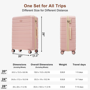 English Elm Premium Abs Hardshell 3 Piece Suitcase Set with Tsa Locks and Spinner Wheels Pink N726P296022S