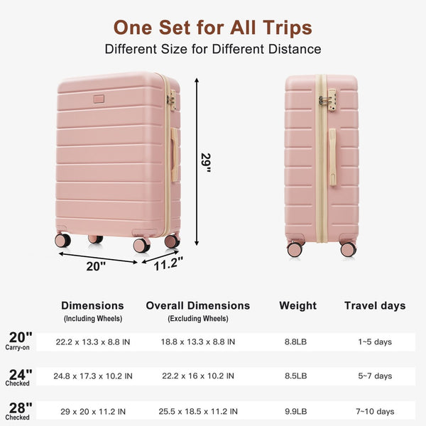 English Elm Premium Abs Hardshell 3 Piece Suitcase Set with Tsa Locks and Spinner Wheels Pink N726P296022S