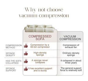 English Elm Modular Sectional Sofa - Space-Saving Light Gray Couch For Small Living Rooms & Bedrooms, Comfy Design W3622S00006