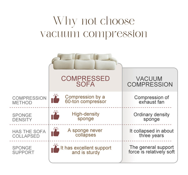 English Elm Modular Sectional Sofa - Space-Saving Light Gray Couch For Small Living Rooms & Bedrooms, Comfy Design W3622S00006