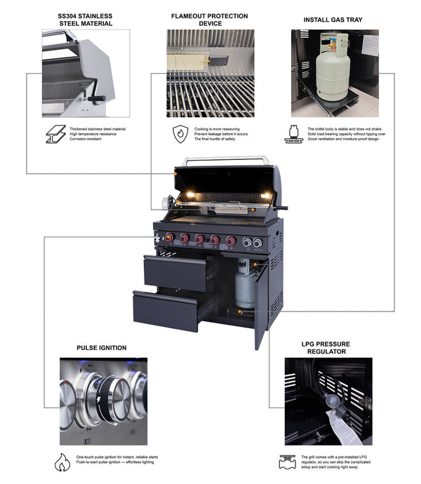 English Elm Outdoor Stainless Steel Grill Island with Sink Refrigerator and Built-in Bar Table W5007S00016