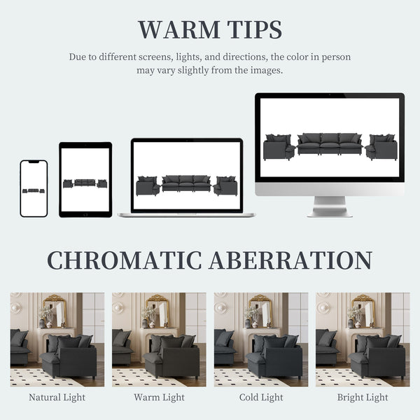 English Elm [New+Video] 3 Piece Modular Chenille Sofa Set with Skirted Seat & Petal Arms, 5-Seat Comfort Gray N723S7059E