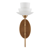 Etiquette Wall Sconce