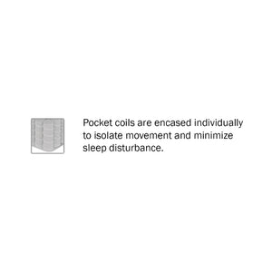 English Elm 14-inch Eastern King Hybrid Mattress Gel Memory Foam Pocket Coils Medium Firm Support B011P439890