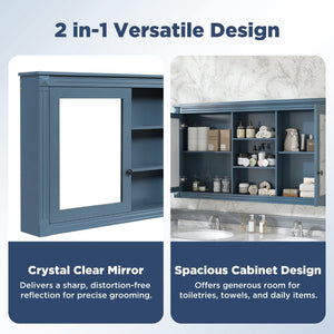 English Elm 55 Inch Wall Mount Medicine Cabinet Dual Mirrored Doors Soft Close Bathroom Vanity Storage Blue N710P401342C