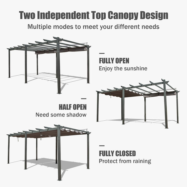 English Elm 11 11 X 20 FT Retractable Pergola with UV & Water-Resistant Dual Canopies, Aluminum Frame, Dark Gray W1859S00080