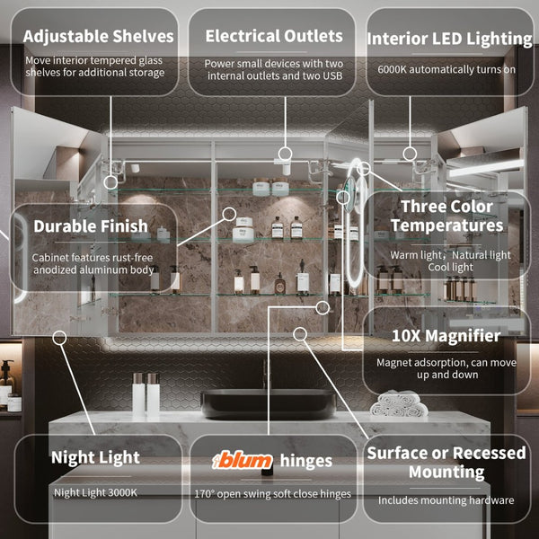 English Elm Smart Led Medicine Cabinet with Dual Lighting Anti-fog Dimming and Built-in Power Outlet W637P148115