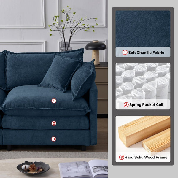 English Elm 105" L-shaped Chenille Sectional with Ottoman Pocket Spring Living Room Sofa Blue W1097S00231