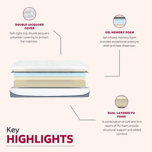 English Elm Ultra 13in Plush Gel Memory Foam Mattress Full Size - 3" Gel Layer, 13" Comfort, Motion Isolating Cover Grey+White 78 L x 17 W x 17 H B011P199719
