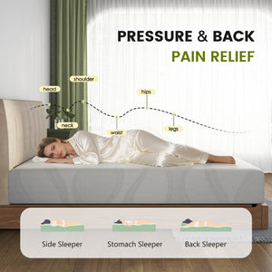 English Elm Twin Green Tea Gel Memory Foam Mattress Certipur Certified Cooling Sleep W2889P433215
