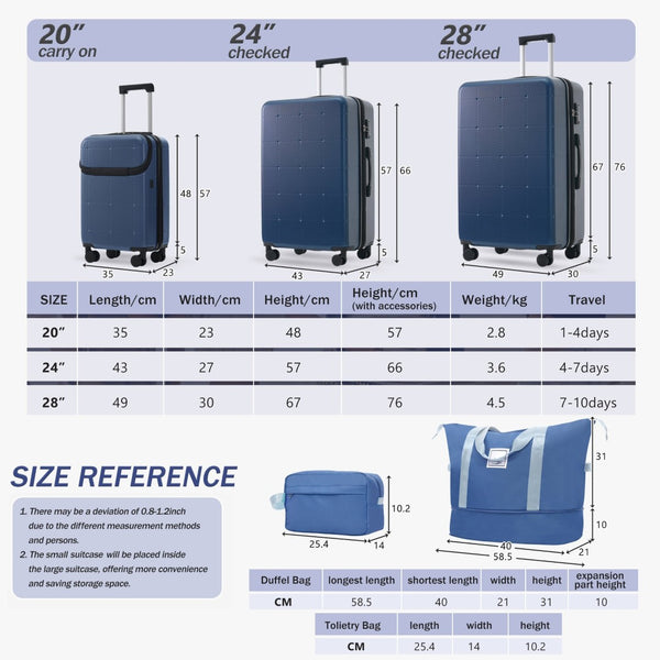 English Elm Luggage 5 Piece Hardside Abs Set with Front Access Carry on and Tsa Spinner Wheels Blue N732P391557C