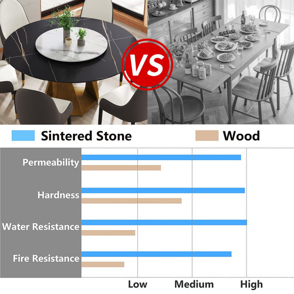 English Elm 59.05" Round Marble Dining Table With Elegant Bronze Base, Turntable For 6-8, Durable & Stylish Design W1535S00415