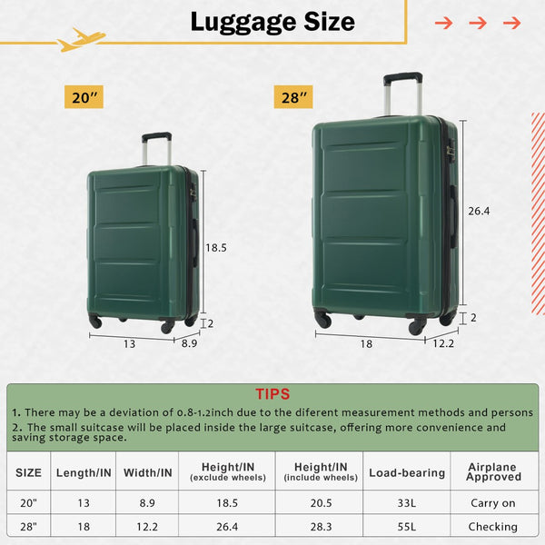 English Elm 2 Piece Abs Hard Shell Spinner Luggage Set with Tsa Lock Expandable Suitcases Green N732P198745F