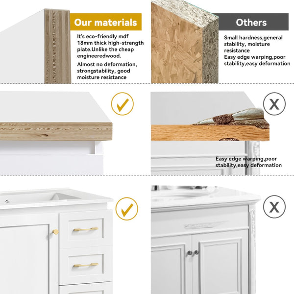 English Elm 30"black Matte Finish Bathroom Vanity with Soft Close Cabinet and Three Storage Drawers White W3133S00017