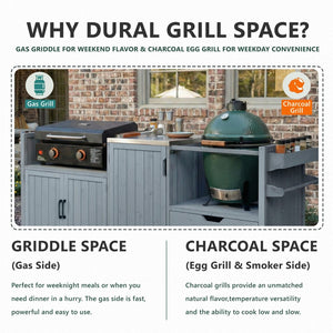 English Elm K&k 80.5 Inch Outdoor Kitchen Island Solid Fir Wood Stainless Steel Grill Cart Station Grey+Blue N707P392140G