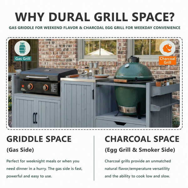 English Elm K&k 80.5 Inch Outdoor Kitchen Island Solid Fir Wood Stainless Steel Grill Cart Station Grey+Blue N707P392140G