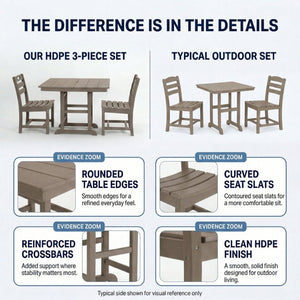 English Elm Antique Wood Tone Hdpe 3 Piece Outdoor Bistro Set Square Table Two Matching Chairs Antique Brown W3566S00041