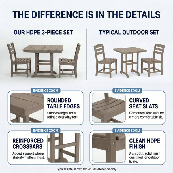 English Elm Antique Wood Tone Hdpe 3 Piece Outdoor Bistro Set Square Table Two Matching Chairs Antique Brown W3566S00041