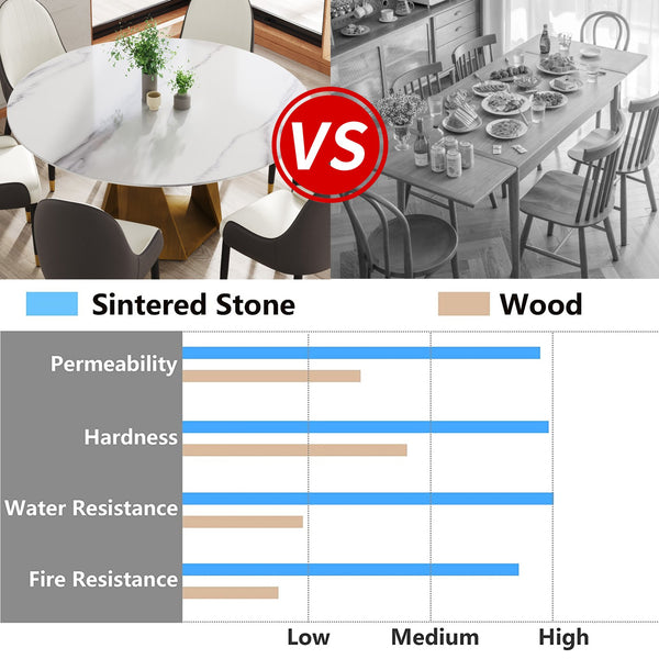 English Elm 59.05" Round Marble Dining Table With Sturdy Bronze Iron Base For Modern Dining, Seats 6-8 Comfortably W1535S00411