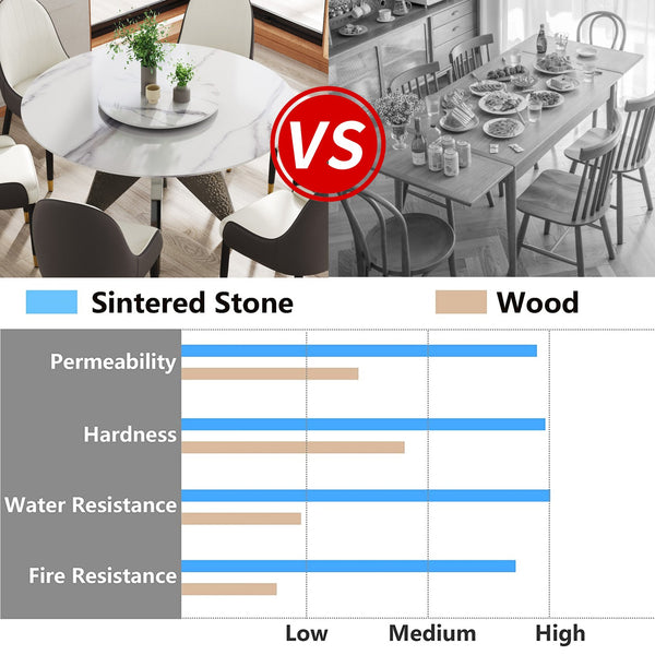 English Elm 53" Round Marble Dining Table With Rotating Turntable, Stainless Steel Base For 6, Modern Design W1535S00390