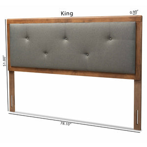 Baxton Studio Baxton Studio Abner Twin Size Headboard - Modern Fabric Upholstered Design with Walnut Finish Dark Queen MG9731-Dark Grey/Walnut-Queen-HB