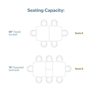 English Elm Draper Mid-Century Extendable Dining Table 66–84" x 40" Walnut Veneer, Solid Rubberwood Legs, Durable Lace B136P266896